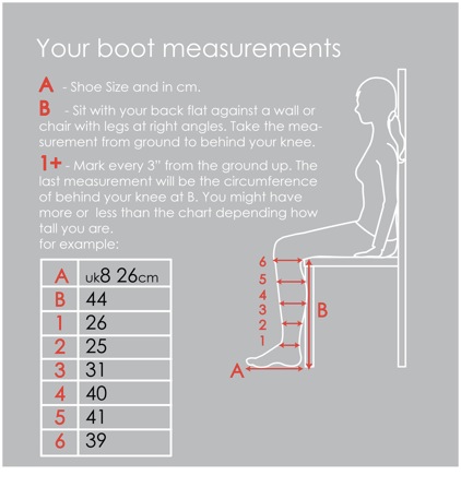 Boot measuring guide